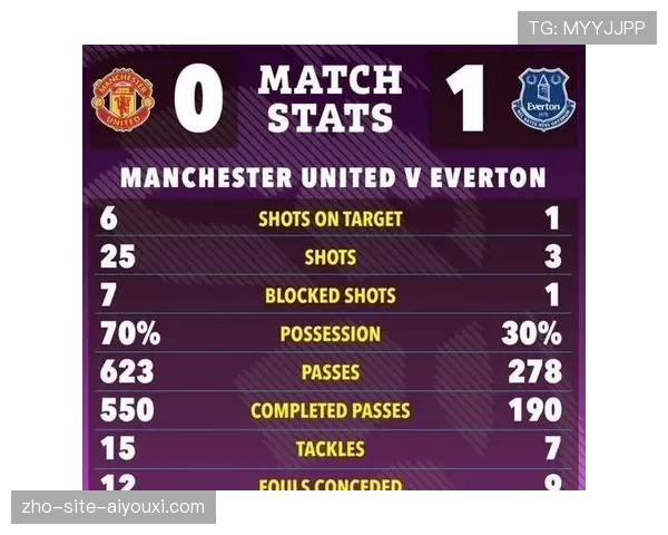 中下游球队战术执行效率提升 英超积分榜呈现前所未有紧凑格局